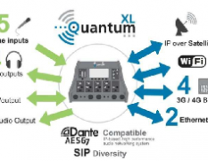 著名的Prodys Quantum XL便携式数字音频传输器