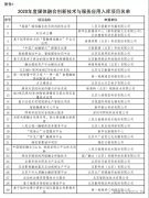 北京广电局评出40个媒体融合入库应用项目