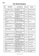 广电总局对已设立的部分国家广播电视总局实验室进行统一更名